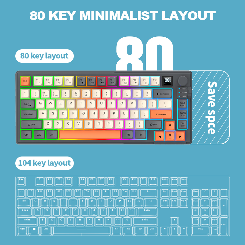 Kombo Keyboard dan Mouse Gamin - Gaming Keyboard Mouse Set ulasan dan harga