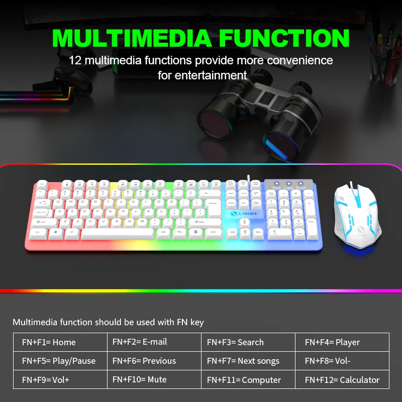 NG GTX350 Keyboard Gaming Mous - Gaming Keyboard Mouse Set ulasan dan harga