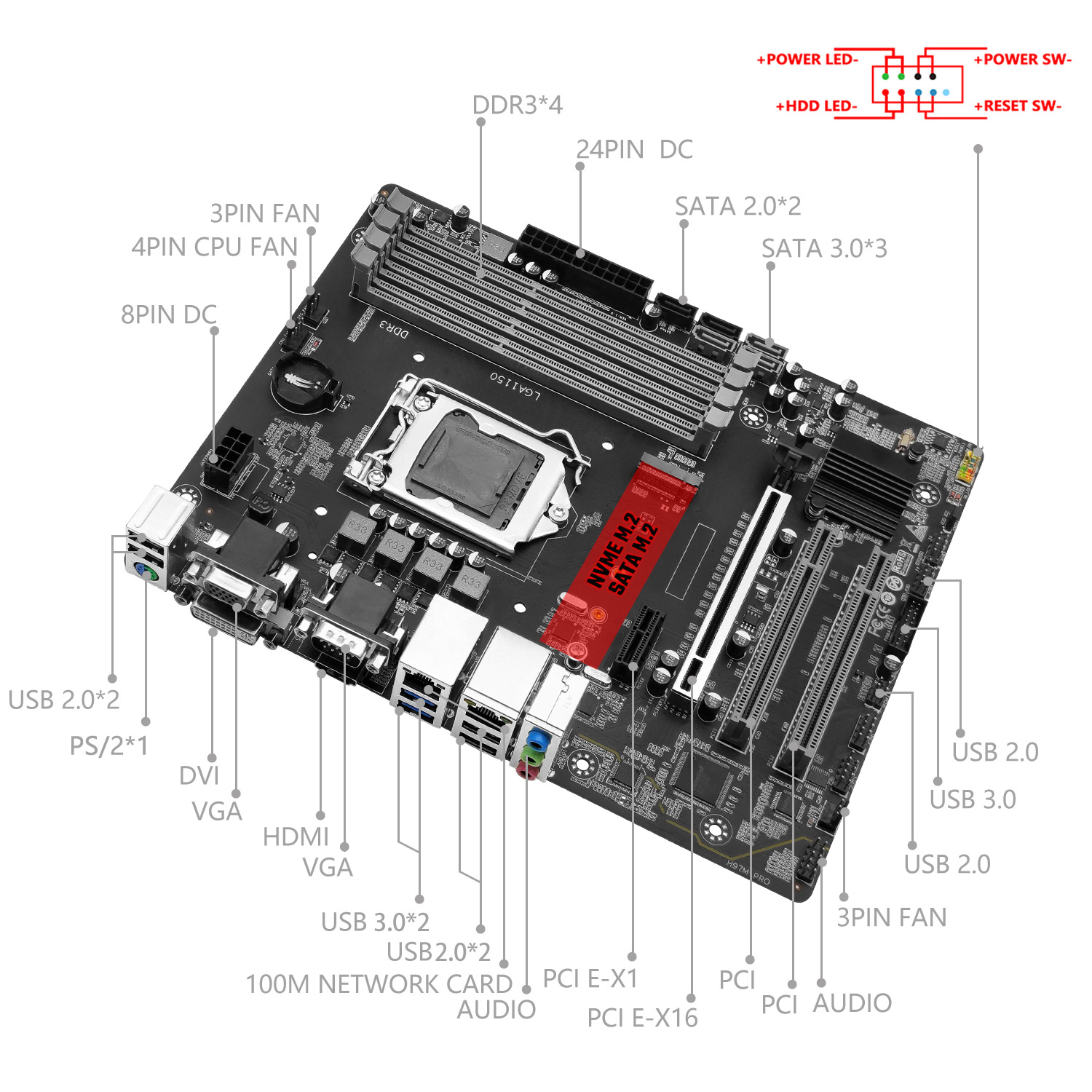 MACHINIST H97M PRO Motherboard - Intel Cpu Core I5 ulasan dan harga