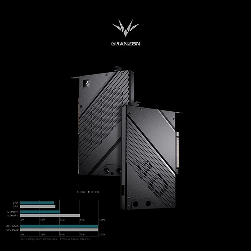 Blok Air GPU Granzon GBN-RTX40 - Nvidia Vga Rtx 4080 ulasan dan harga