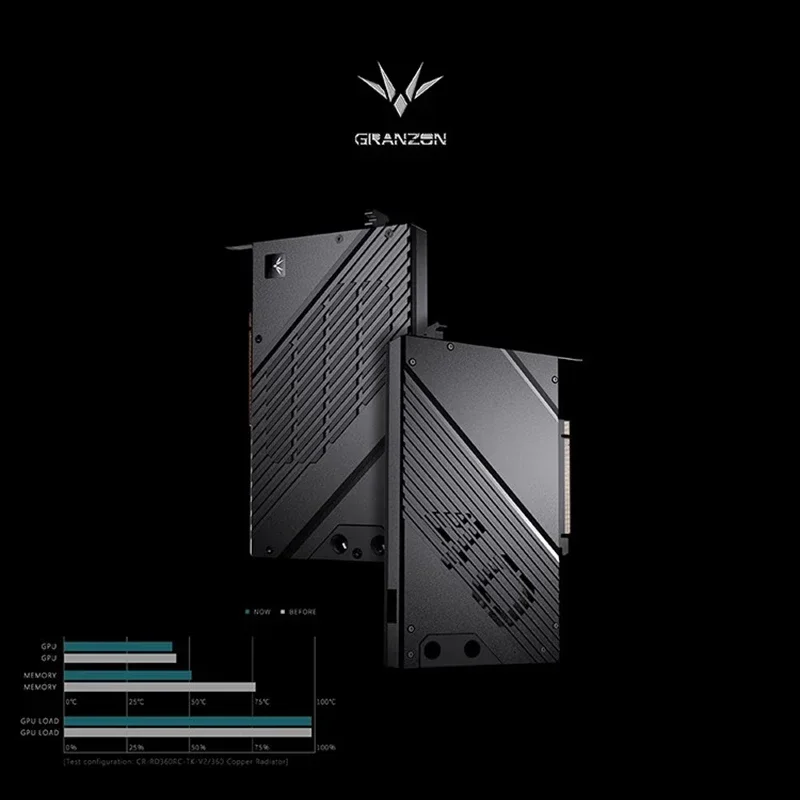 Blok Air GPU Granzon untuk Kar - Nvidia Vga Rtx 4080 ulasan dan harga